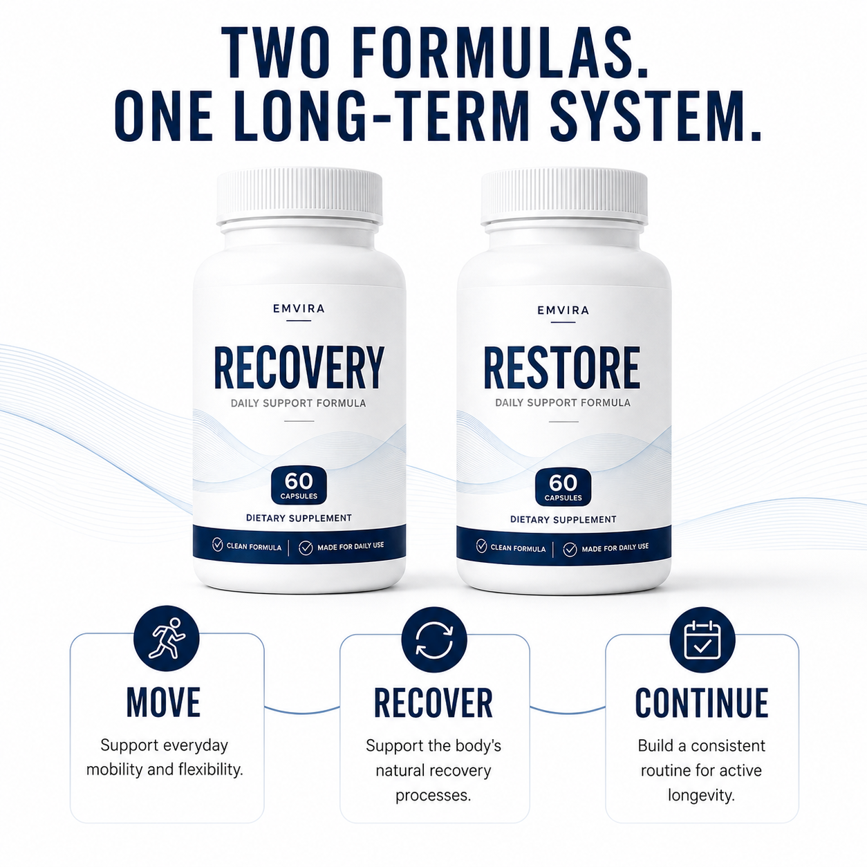 Emvira Complete Recovery Duo