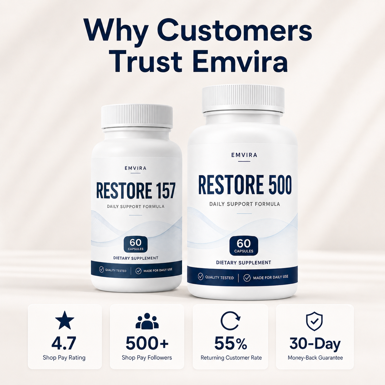 Wolverine Pack | Emvira Restore + Emvira 500