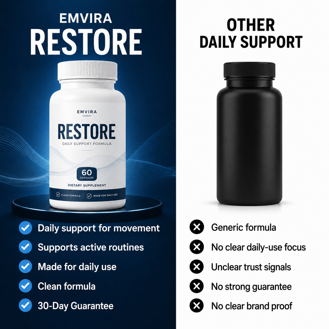Emvira Restore