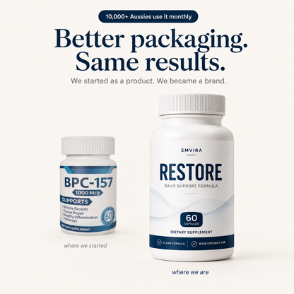 Wolverine Pack — BPC + TB-500 Stack