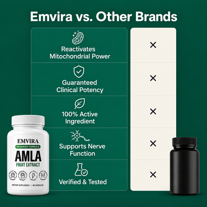 Emvira Amla Nerve Support