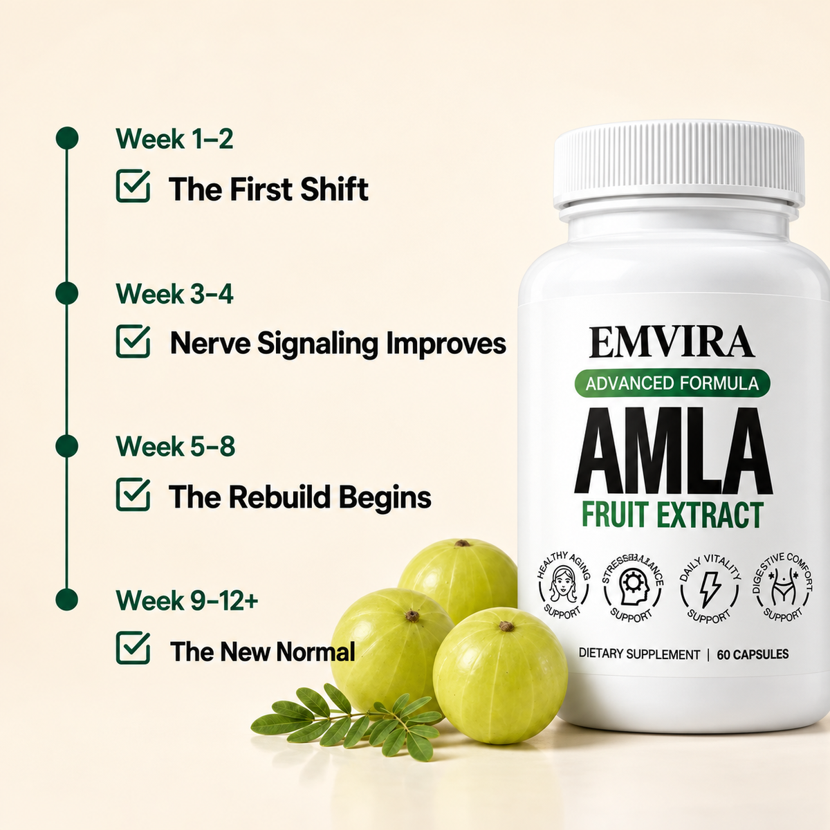Emvira Amla Nerve Support