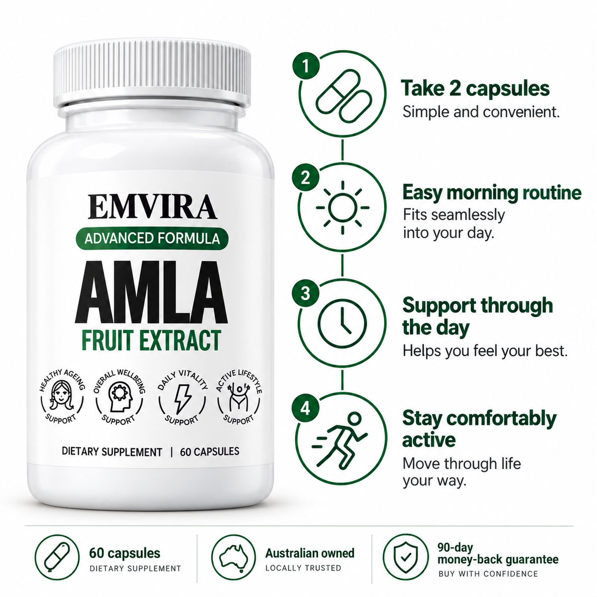Emvira Amla Mobility Support
